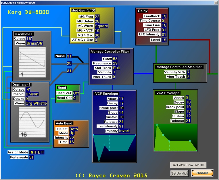 Program