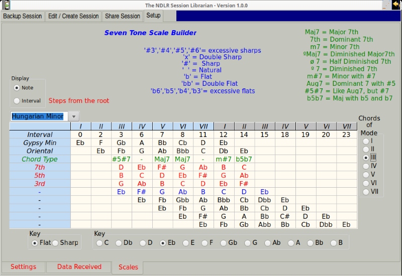 Chord Builder Page