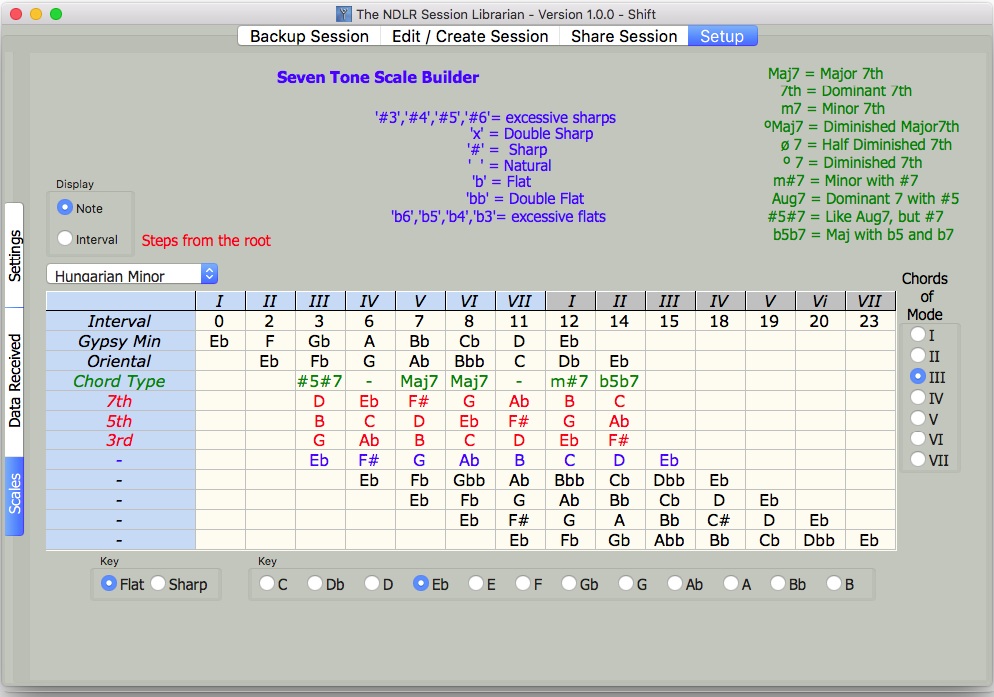 Chord Builder Page