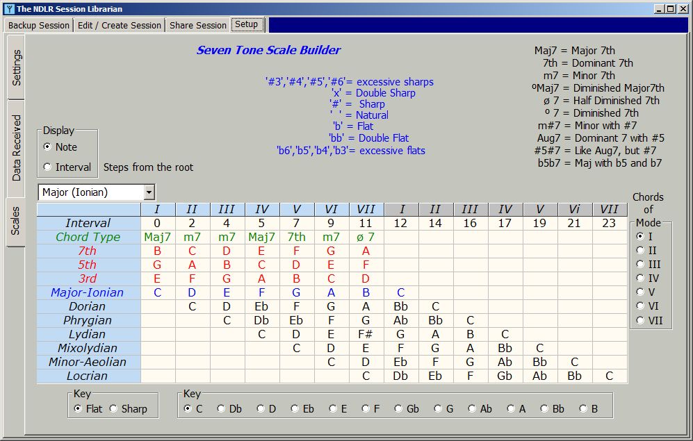 Chord Builder Page